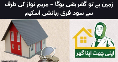 Interest-Free Home Loan Scheme for Low-Income Families in Punjab