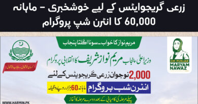 60,000 Rupees Stipend for Agri Graduates under CM Maryam Nawaz's Internship Program