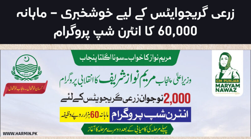 60,000 Rupees Stipend for Agri Graduates under CM Maryam Nawaz's Internship Program
